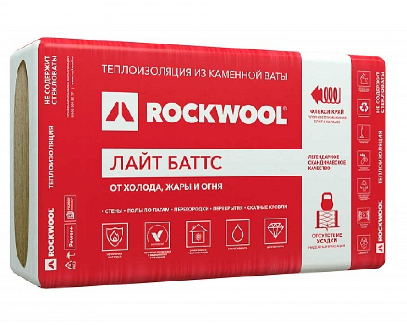 Rockwool Лайт Баттс и Лайт Баттс Скандик: Идеальный Выбор для Легких Конструкций и Максимального Комфорта