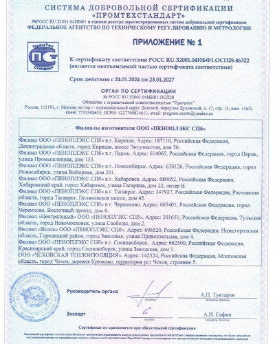 Пеноплекс Основа 1185x585x20 мм (13,86 кв. м)